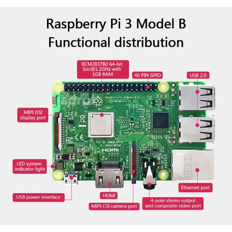 【Offre Spéciale】Kit de dévelop - Raspberry Pi avis et prix